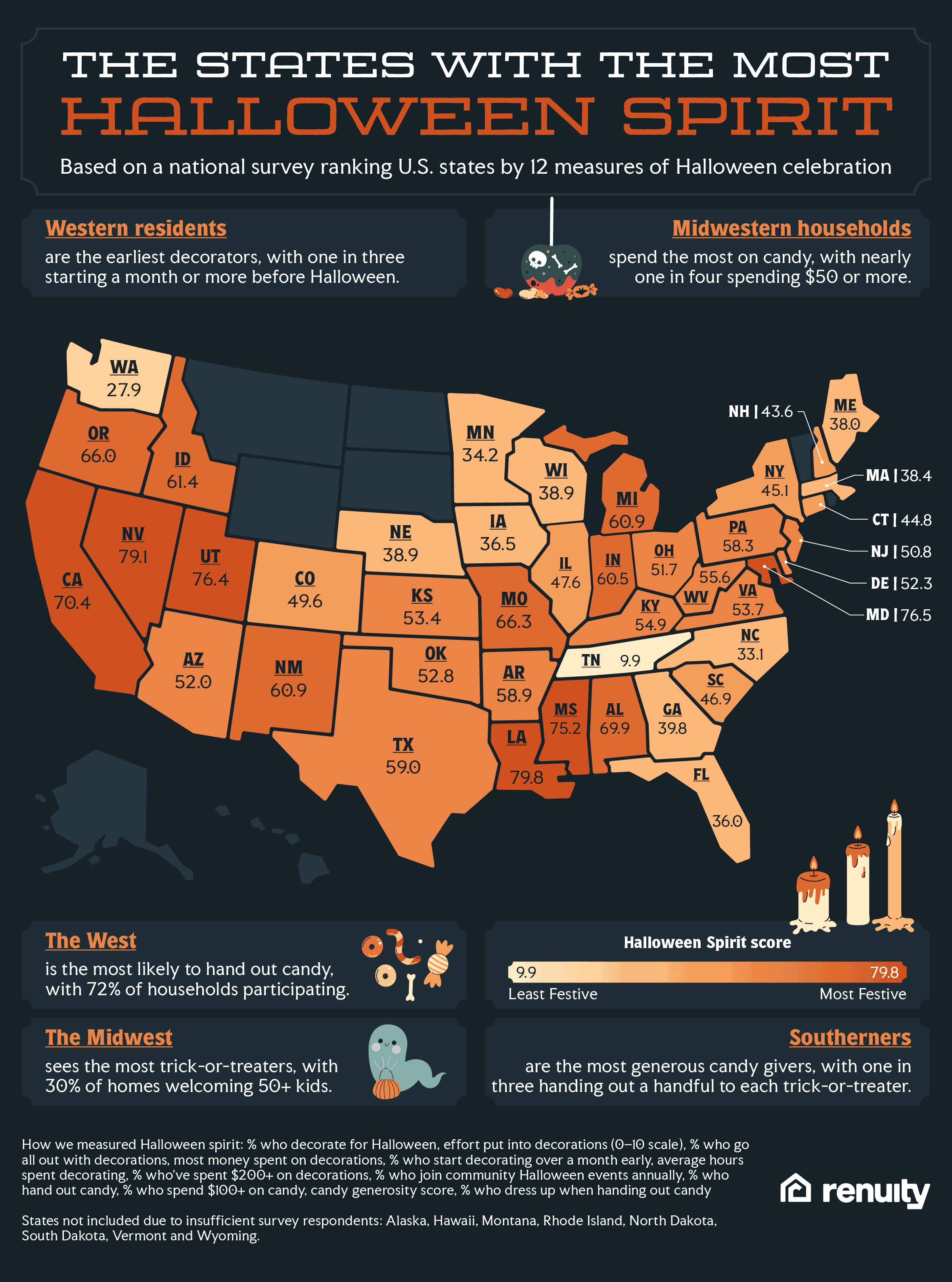 A heatmap of the U.S. ranking states based on their level of Halloween spirit.